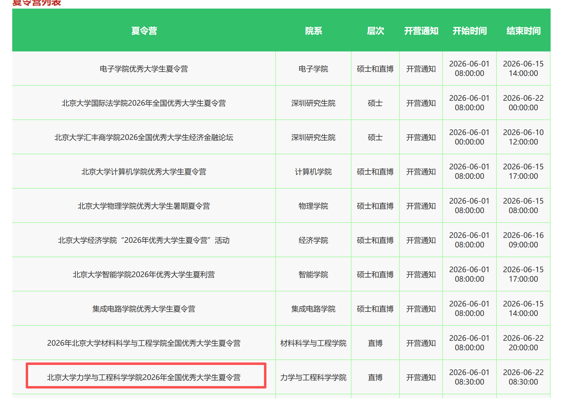 夏令营选择图.png